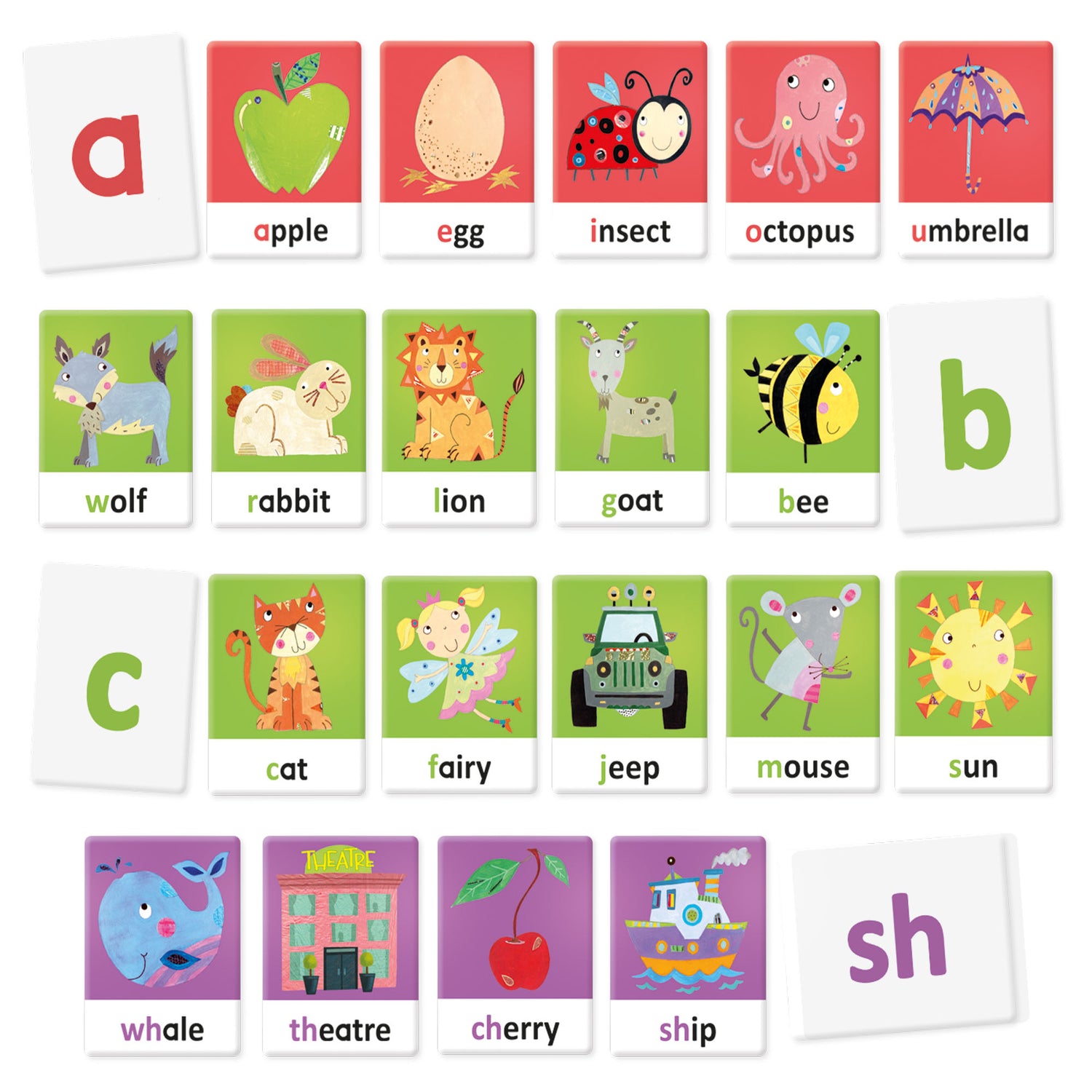 Montessori Flashcards Tactile and Phonics Alphabet